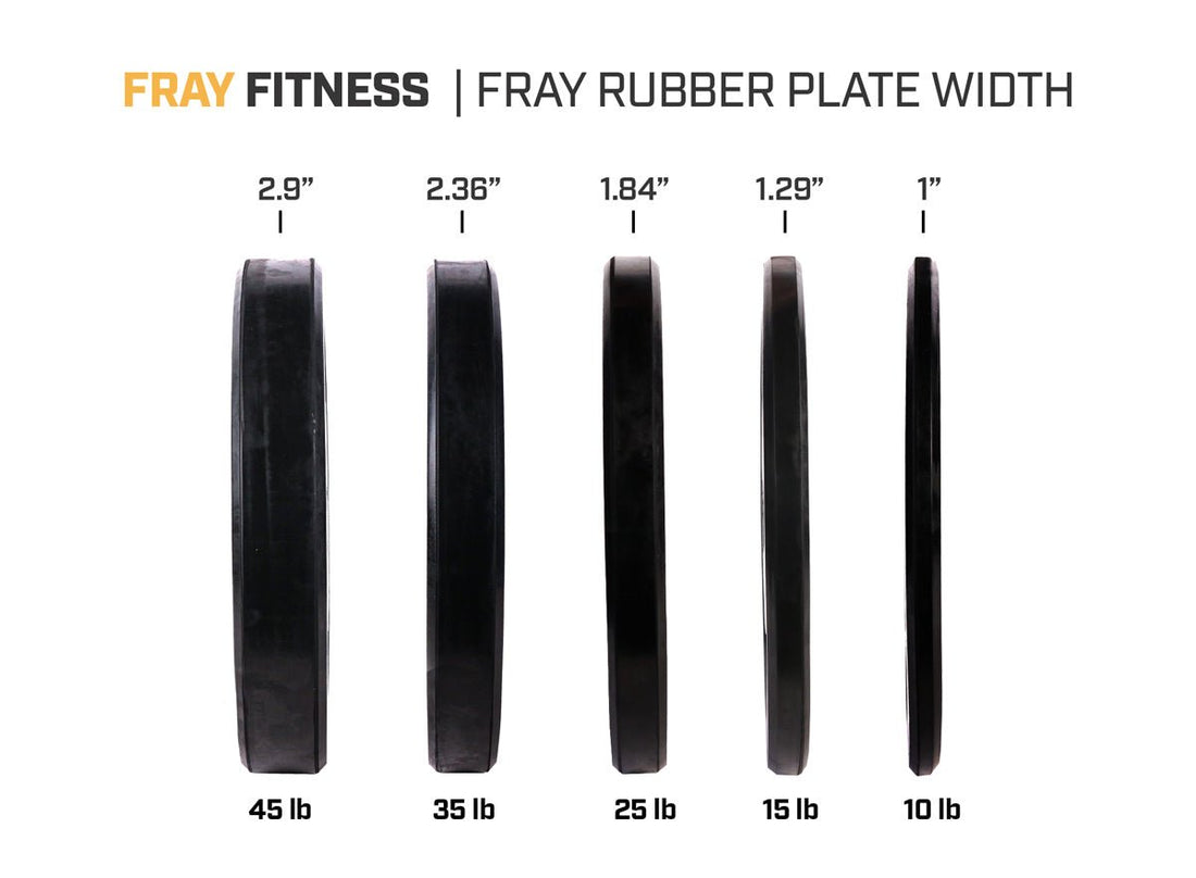 Fray Rubber Bumper Plate - Fray FitnessFray Rubber Bumper PlateFray Fitness